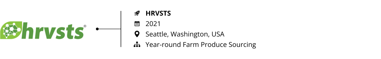 urban farming_startups to watch_hrvsts