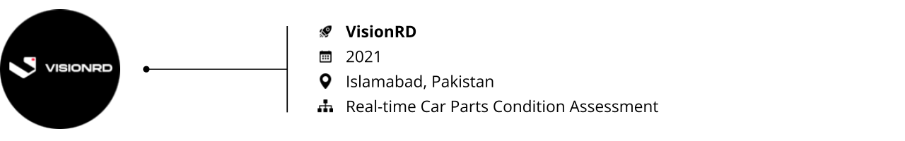 automotive AI_startups to watch_visionrd