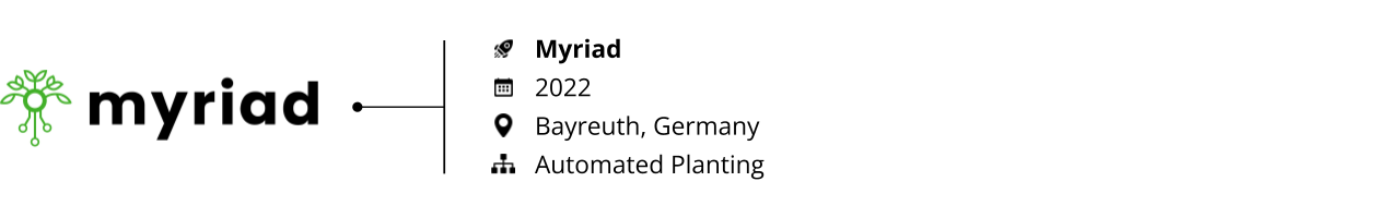 urban farming_startups to watch_myriad