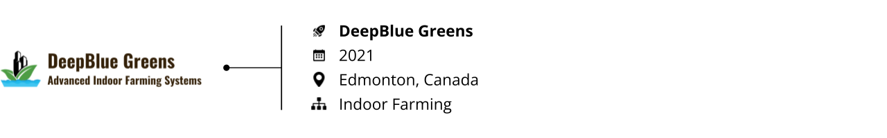 urban farming_startups to watch_deepblue greens