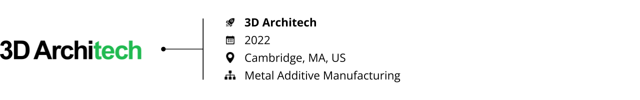 startups to watch-3d printing-3darchitech