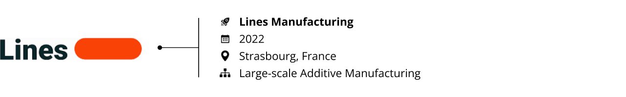 startups to watch-3d printing-lines
