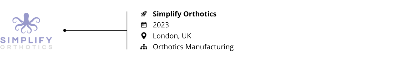 startups to watch-3d printing-simplify
