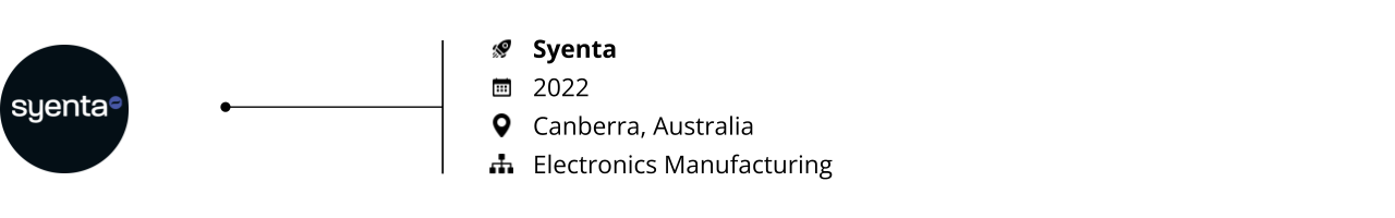 startups to watch-3d printing-syenta