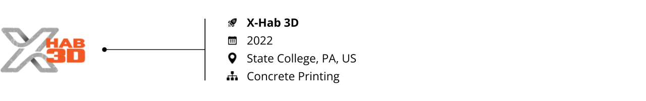 startups to watch-3d printing-xhab3d