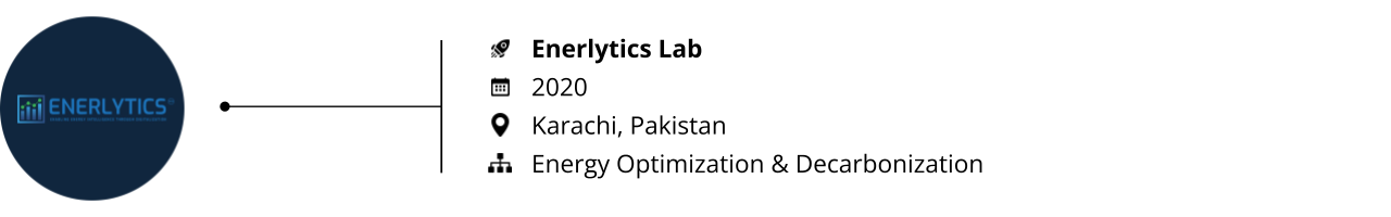 startups to watch-energy asset management-enerlytics