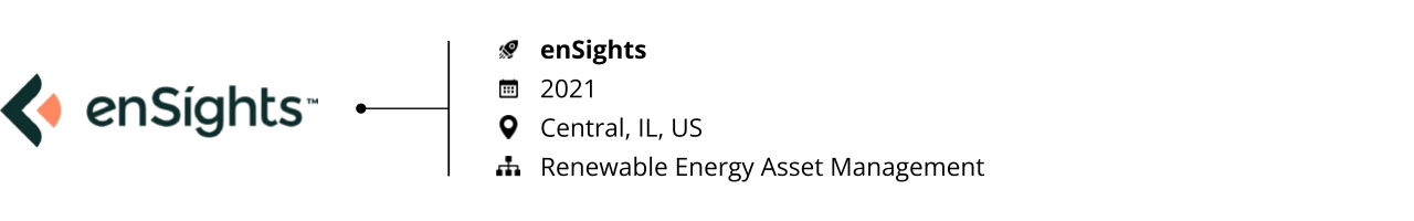 startups to watch-energy asset management-ensights