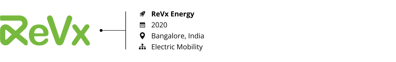 startups to watch-energy asset management-revx