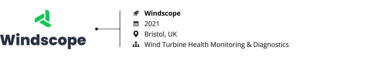 startups to watch-energy asset management-windscope