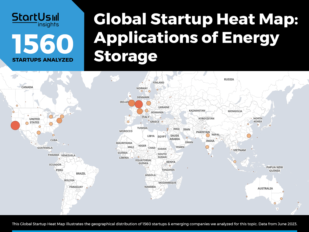 Applications-of-Energy-Storage-Heat-Map-StartUs-Insights-noresize