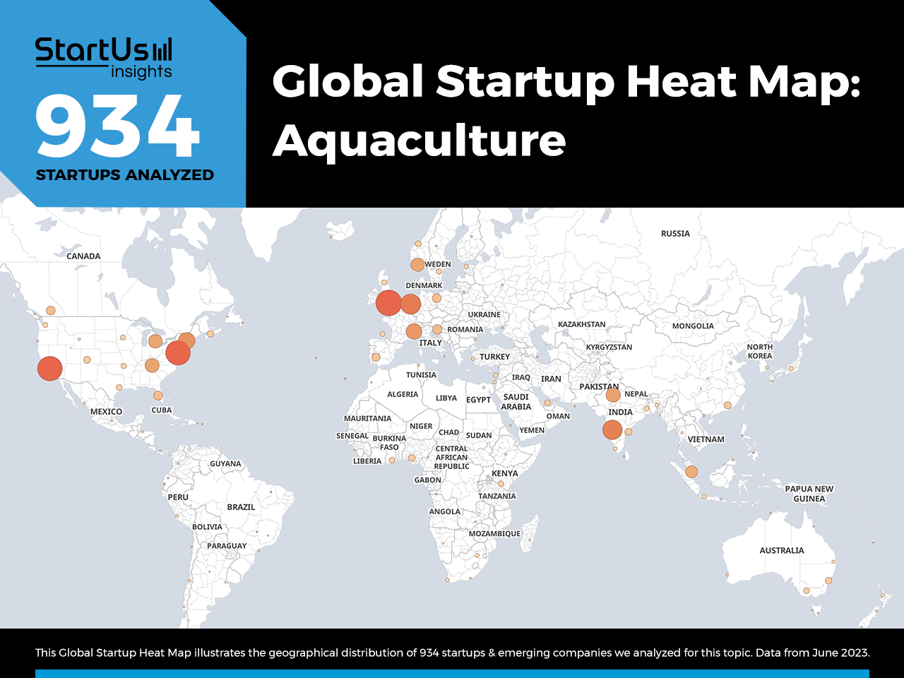 Top 10 Aquaculture Trends in 2025 StartUs Insights