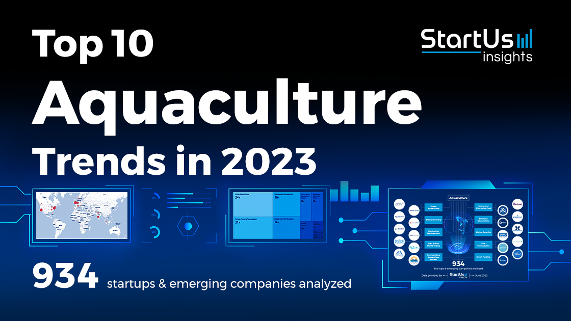 Top 10 Aquaculture Trends in 2025 StartUs Insights