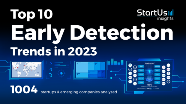 Explore the Top 10 Early Detection Trends in 2023