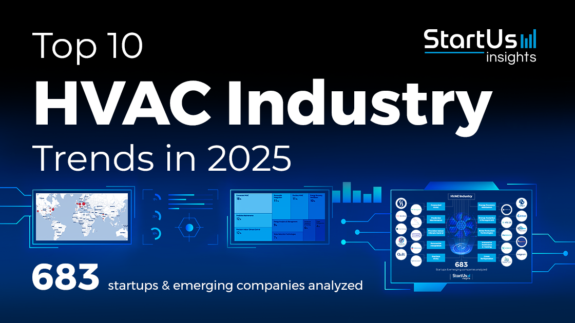 Top 10 HVAC Industry Trends in 2025 StartUs Insights