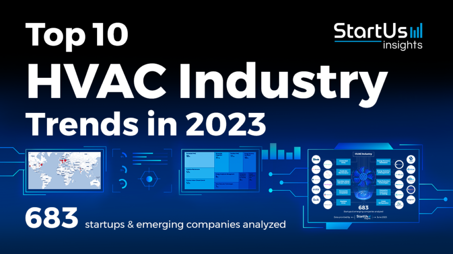 Top 10 HVAC Industry Trends in 2025 StartUs Insights