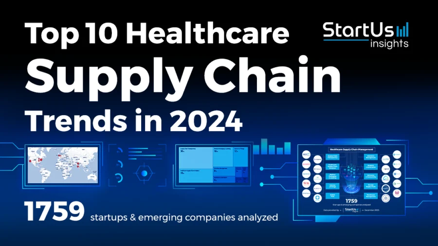 Top 10 Healthcare Supply Chain Trends in 2024 | StartUs Insights