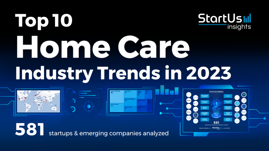 Top 10 Home Care Industry Trends in 2023 | StartUs Insights