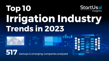 Top 10 Irrigation Industry Trends in 2023 | StartUs Insights