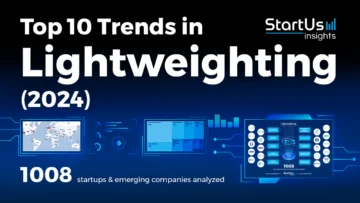 Top 10 Trends in Lightweighting (2024) | StartUs Insights