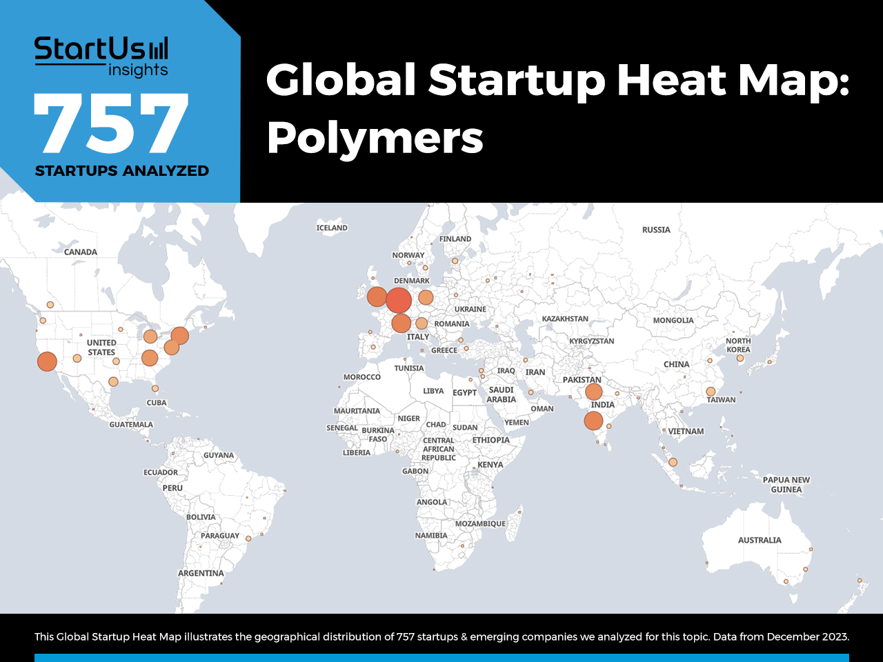 Polymer-Industry-Startups-TrendResearch-Heat-Map-StartUs-Insights-noresize