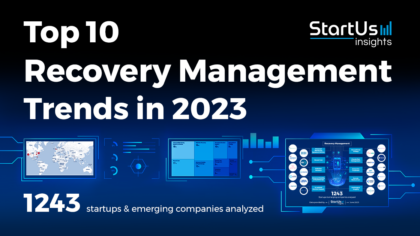 Top 10 Recovery Management Trends in 2023 | StartUs Insights