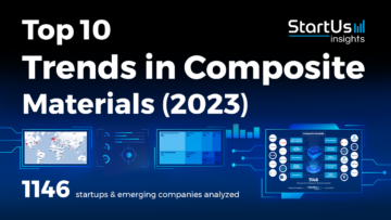 Top 10 Trends in Composite Materials (2023) | StartUs Insights