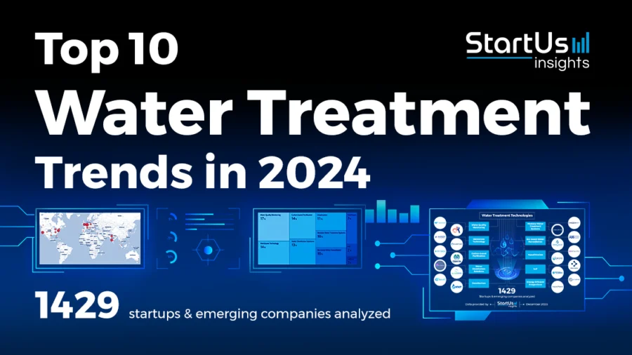 Top 10 Water Treatment Trends in 2024 | StartUs Insights