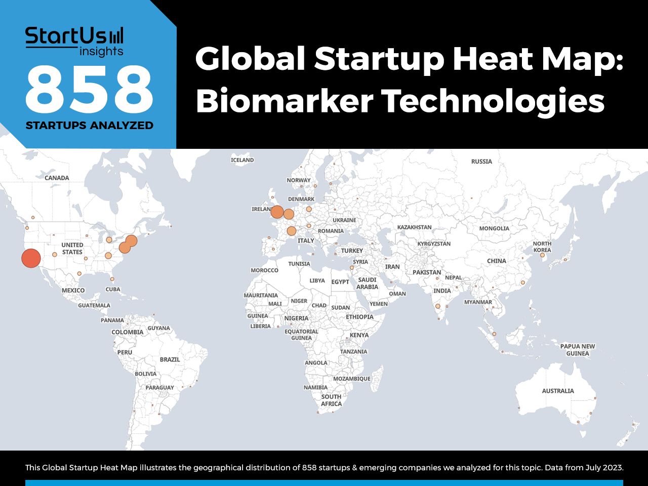 Biomarker-trends-Heat-Map-StartUs-Insights-noresize