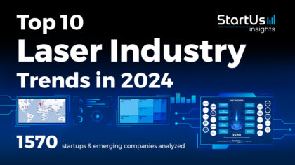 Discover the Top 10 Laser Industry Trends (2024) | StartUs Insights