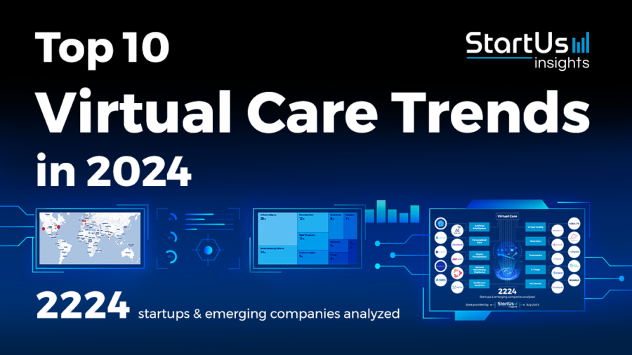 Explore the Top 10 Virtual Care Trends in 2024 | StartUs Insights