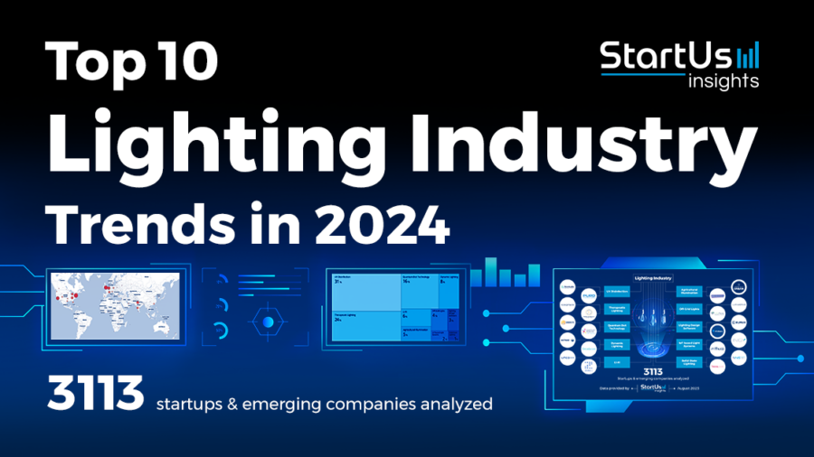 Top 10 Lighting Industry Trends in 2024 | StartUs Insights