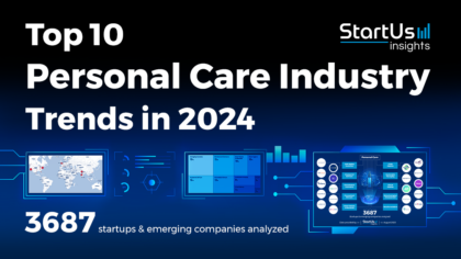 Top 10 Personal Care Industry Trends in 2024 | StartUs Insights