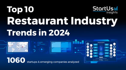 Top 10 Restaurant Industry Trends in 2024 | StartUs Insights