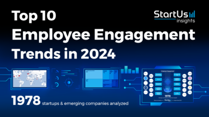 Top 10 Employee Engagement Trends in 2024 | StartUs Insights