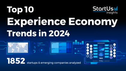 Top 10 Experience Economy Trends in 2024