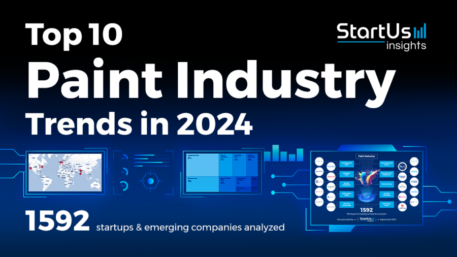 Top 10 Paint Industry Trends in 2025 | StartUs Insights