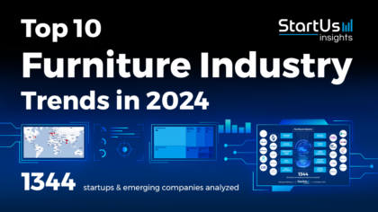 Top 10 Furniture Industry Trends in 2024 | StartUs Insights