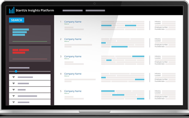 StartUs Insights' Discovery Platform - Best Chrome Extensions for Productivity