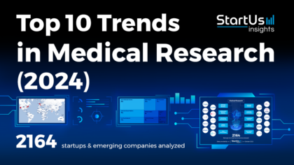 Discover the Top 10 Trends in Medical Research (2024)
