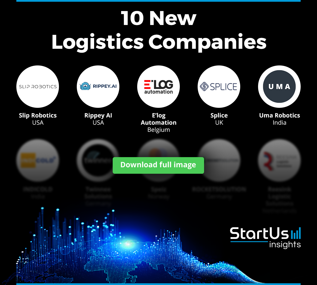 New-Logistics-Companies-Logos-Blurred-StartUs-Insights-noresize