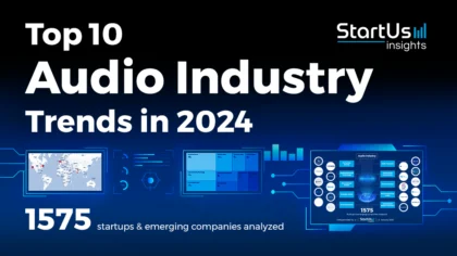 Top 10 Audio Industry Trends in 2024 | StartUs Insights