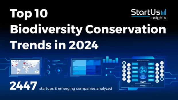 Top 10 Biodiversity Conservation Trends in 2024 | StartUs Insights
