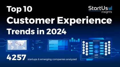 Top 10 Customer Experience Trends in 2024 | StartUs Insights