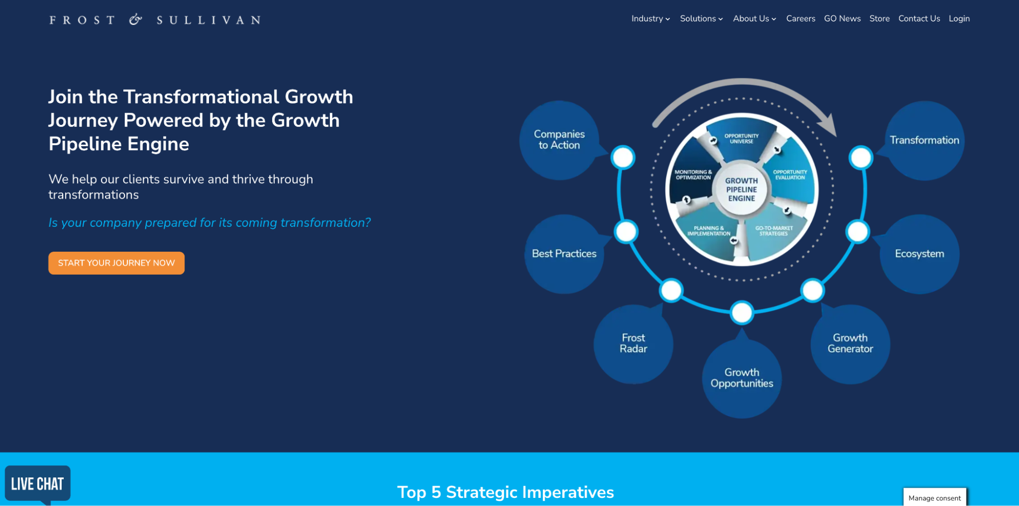 biggest market research companies us