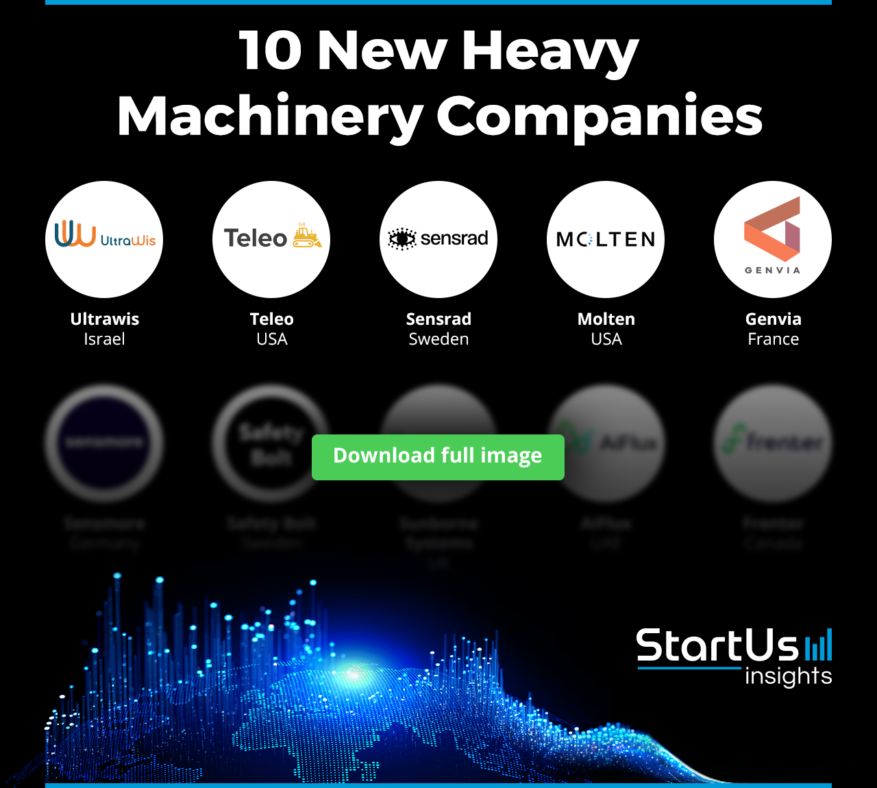 10 New Heavy Machinery Companies | StartUs Insights