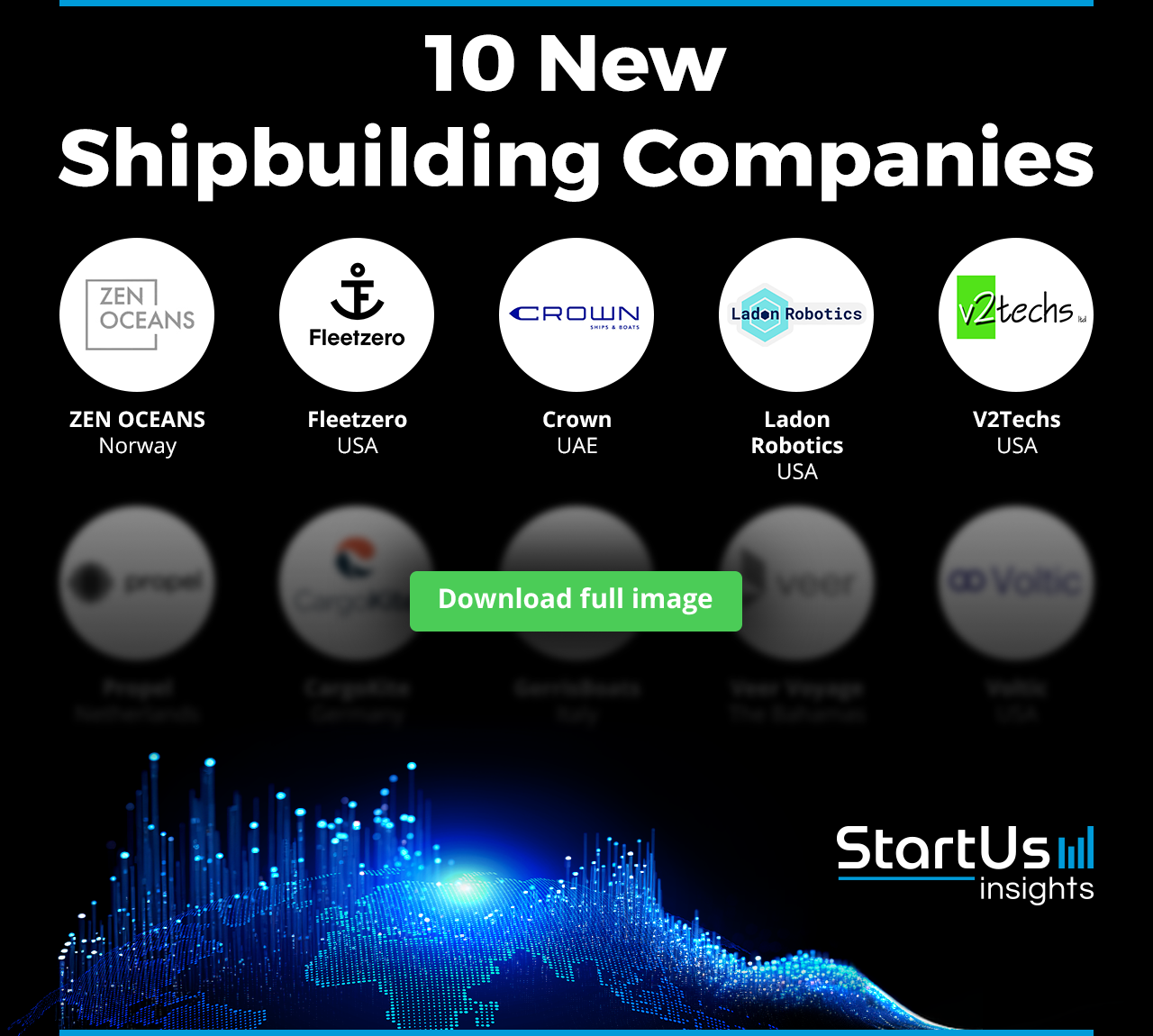 New-Shipbuilding-Companies-Logos-Blurred-StartUs-Insights-noresize