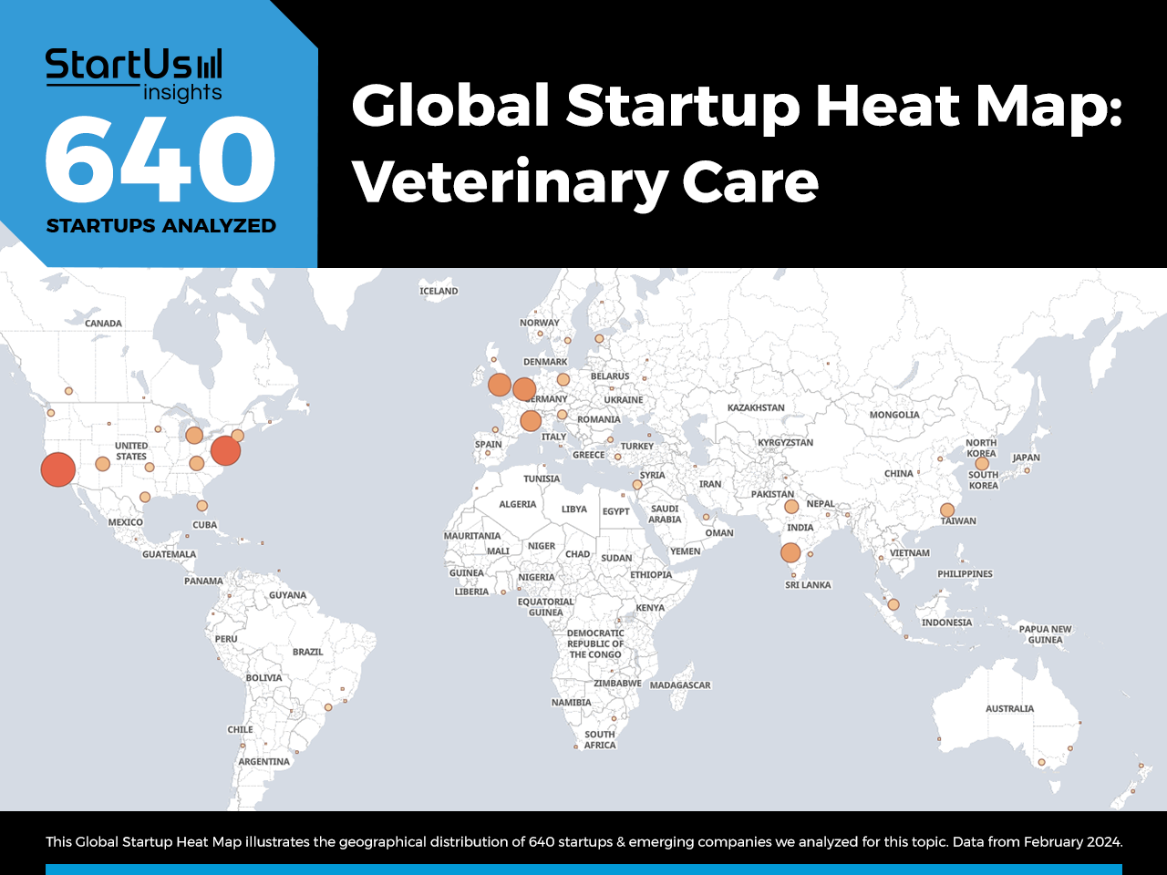 Top 10 Veterinary Industry Trends in 2024 StartUs Insights