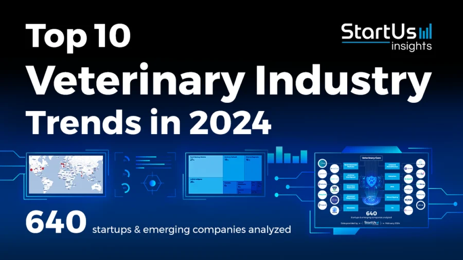 Top 10 Veterinary Industry Trends in 2024 | StartUs Insights