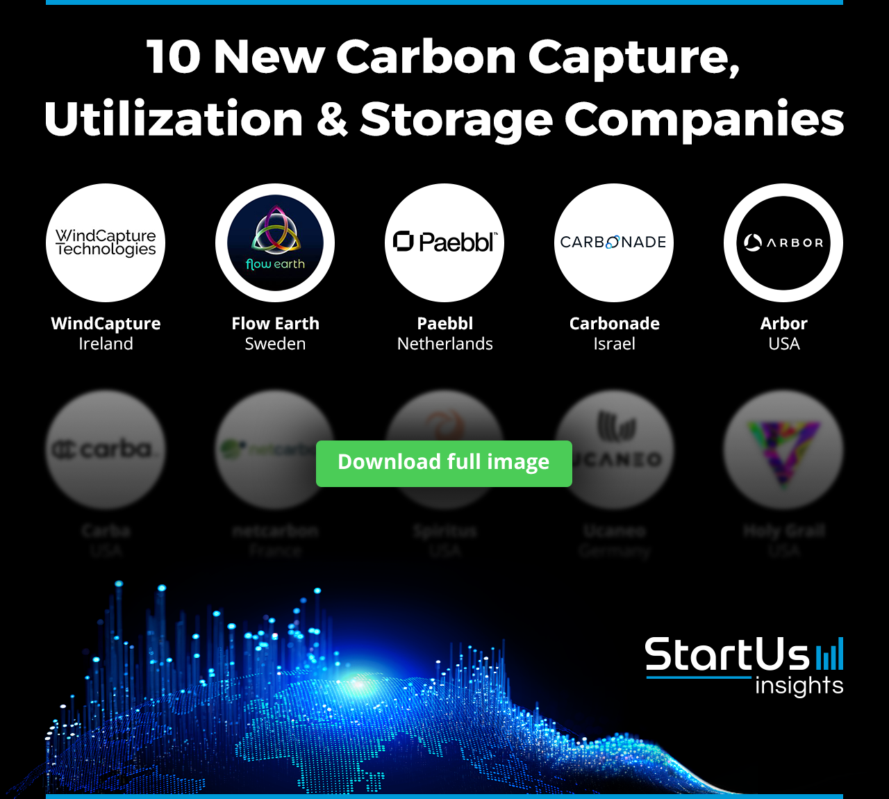 New-Carbon-Capture-Storage&Utilization-Companies-Logos-Blurred-StartUs-Insights-noresize