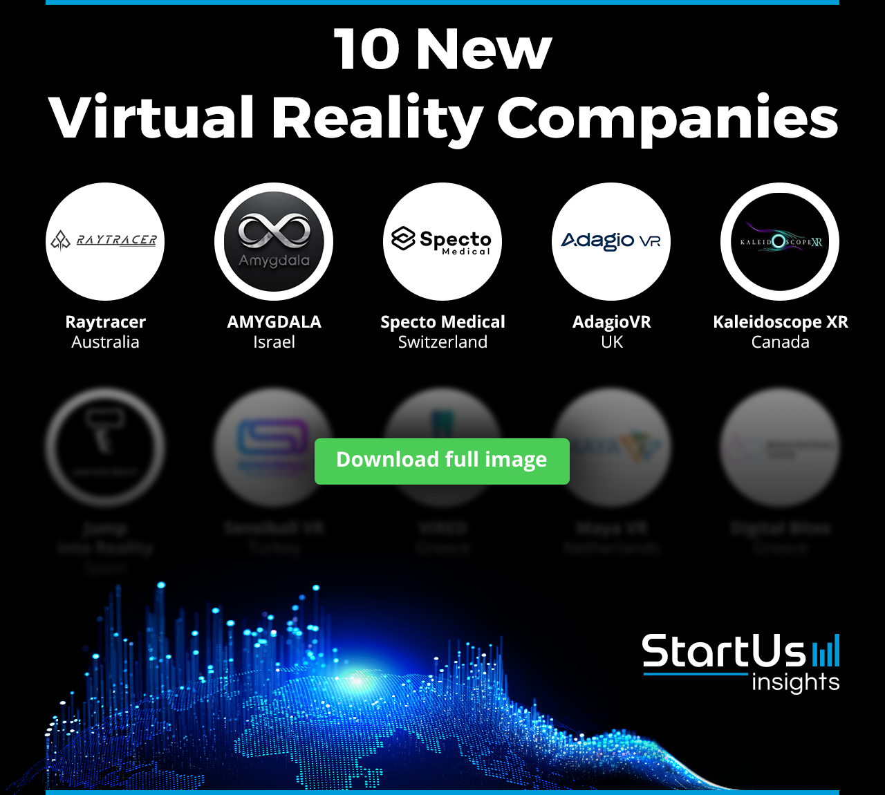 New-Virtual-Reality-Companies-Logos-Blurred-StartUs-Insights-noresize
